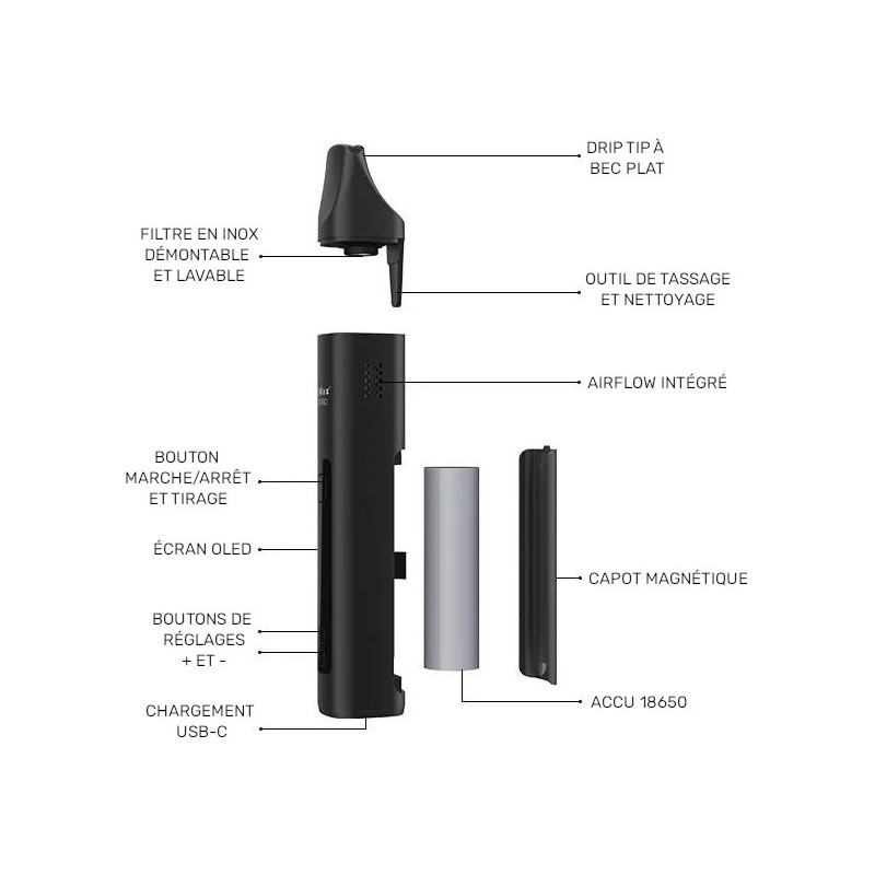Vaporisateur XMX V3 Pro - TopGreen